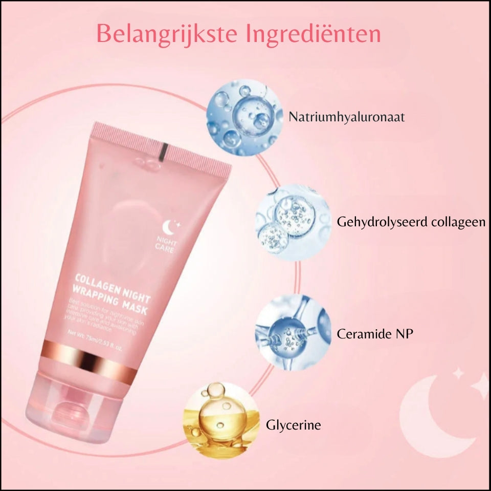 SilkSkin - Collageen masker